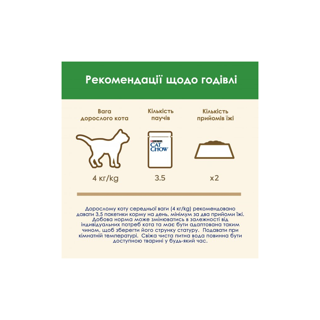 Вологий корм для кішок Purina Cat Chow Sterilised з куркою та баклажанами в желе 85г (7613037025644) - зображення 8