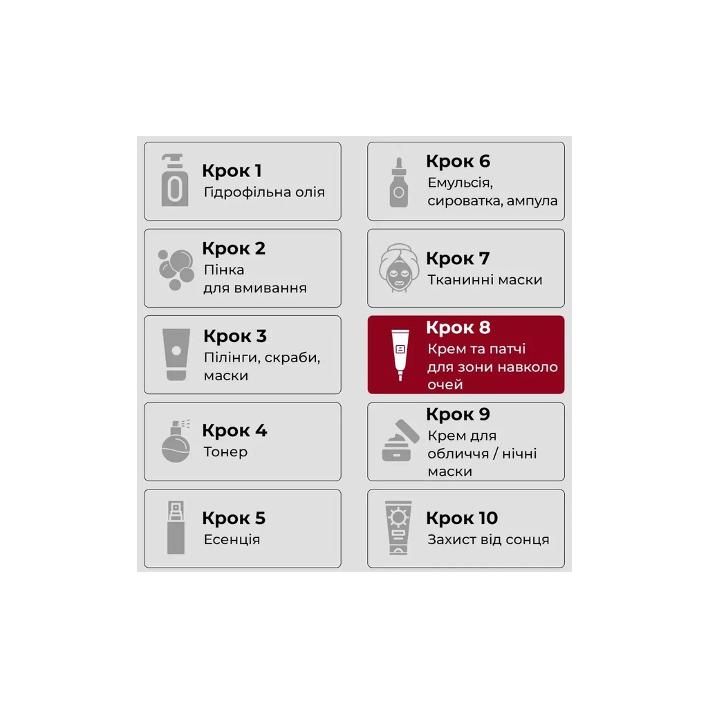 Крем для шкіри навколо очей Medi-Peel Cell Toxing Dermajours Repair Eye Cream 30 мл (8809409343709) - зображення 6