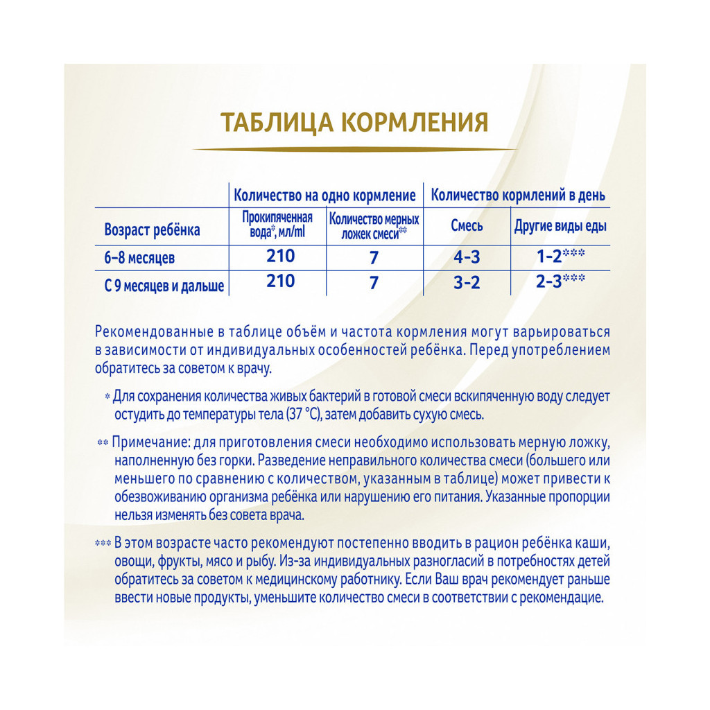 Дитяча суміш Nestle NAN Supreme Pro 2 з олігосахаридами з 6 міс. 800 г (7613035943742) - изображение 9