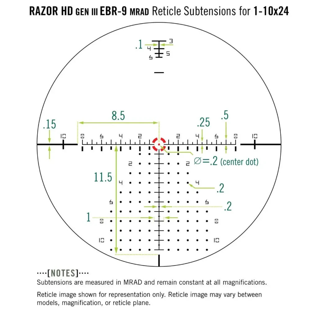 Оптичний приціл Vortex Razor HD Gen III 1-10x24 FFP EBR-9 (MRAD) (929465) - зображення 5