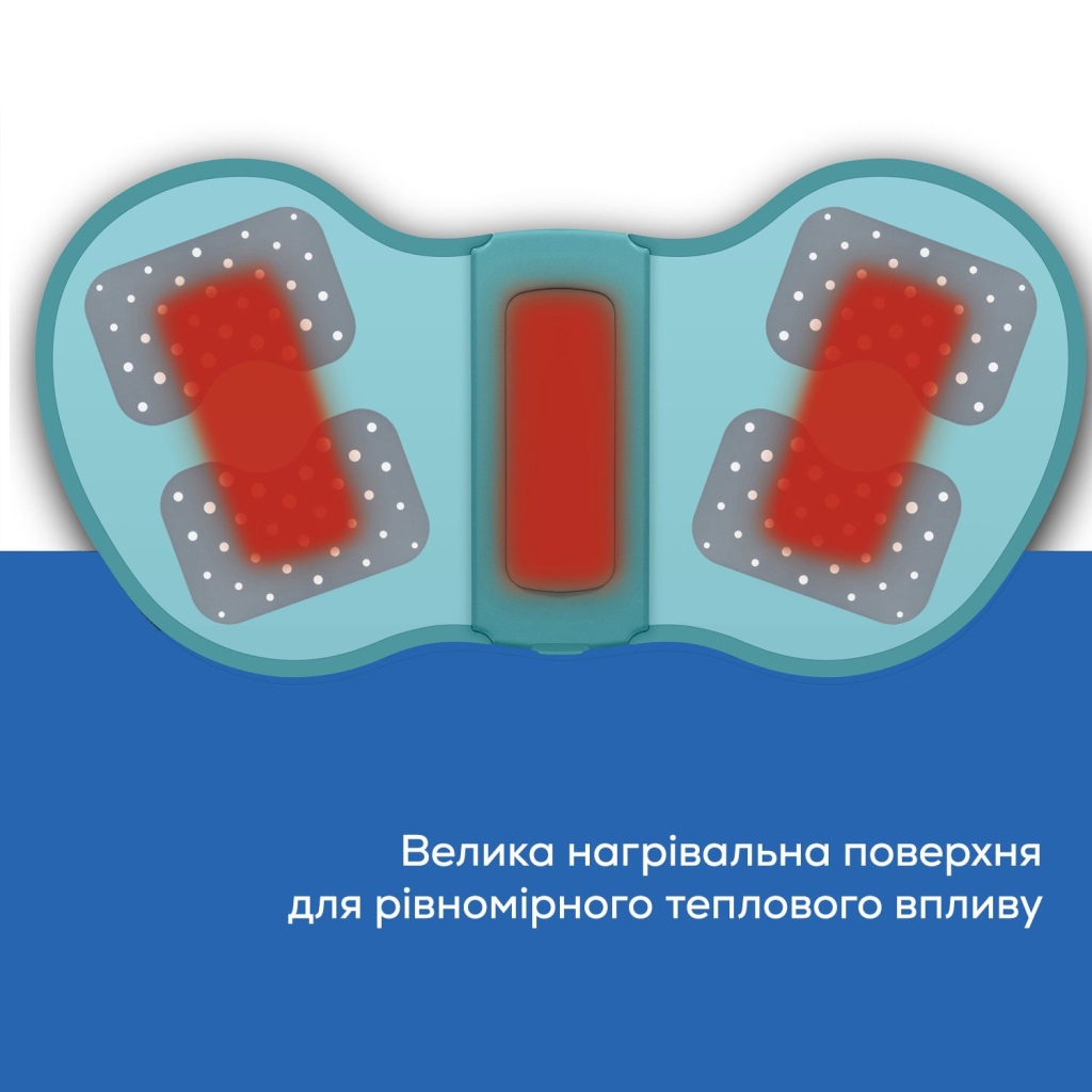 Електростимулятор Beurer EM 55 Menstrual Relax - зображення 6