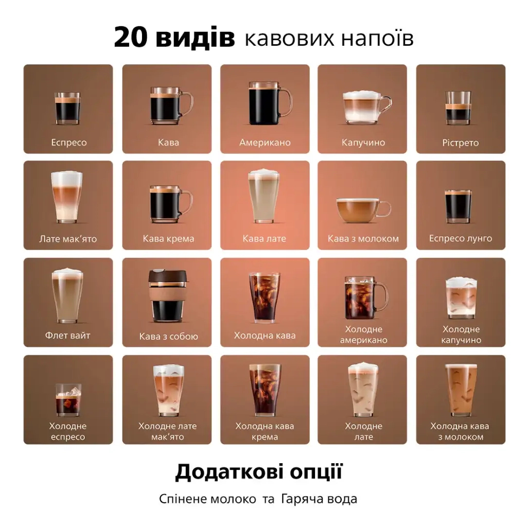 Кавомашина Philips Series 5500 EP 5547/90 (EP5547/90) - зображення 6