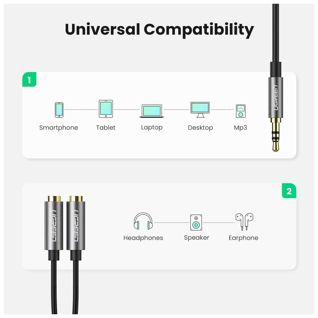 Кабель мультимедійний 3.5mm M to 2x3.5mm F 0.2m AV123 black Ugreen (10532) - picture 7