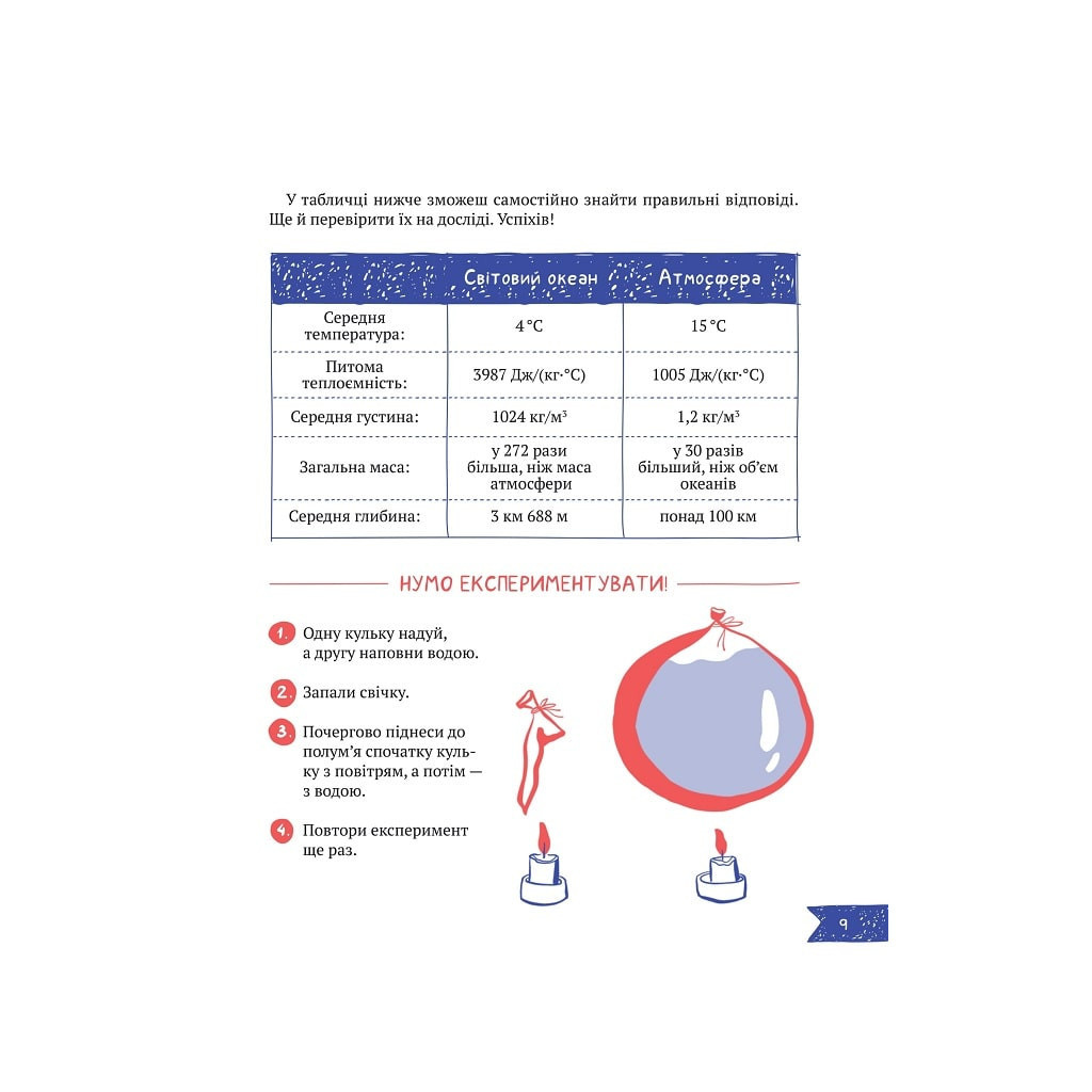 Книга Клімат у твоїх руках - Катерина Терлецька, Дмитро Кузьменко Vivat (9789669827609) - зображення 11