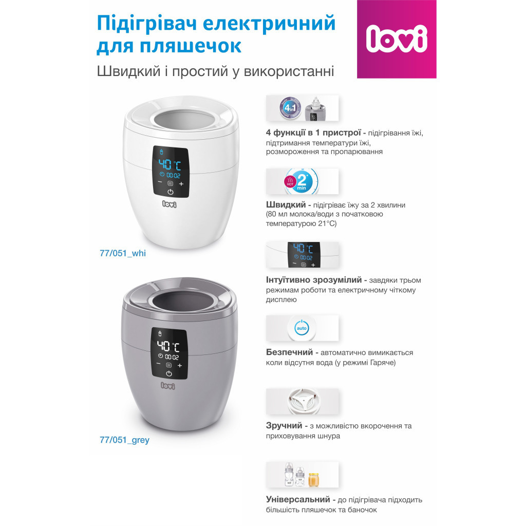 Підігрівач Lovi Сірий (77/051_grey) - зображення 3