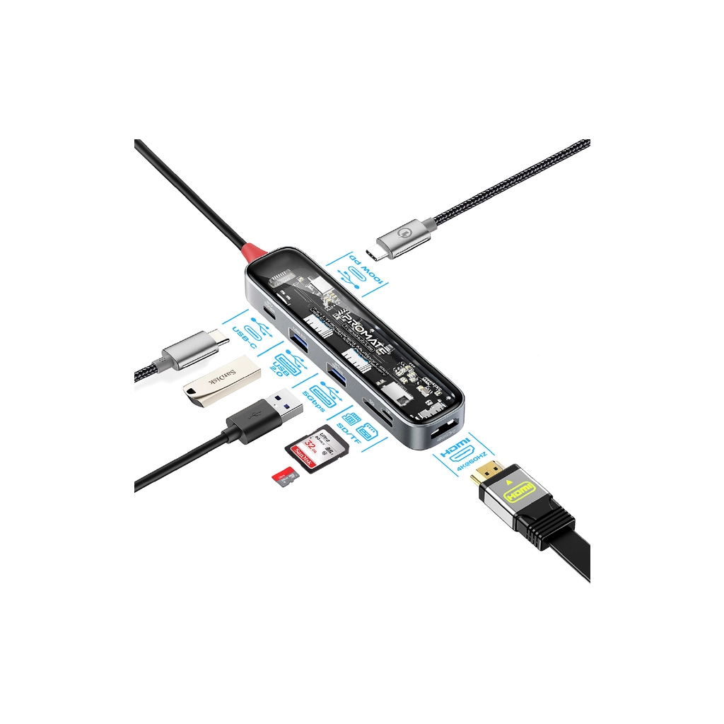 Концентратор Promate USB-C 7-in-1 Promate transhub-lite (transhub-lite) - изображение 2