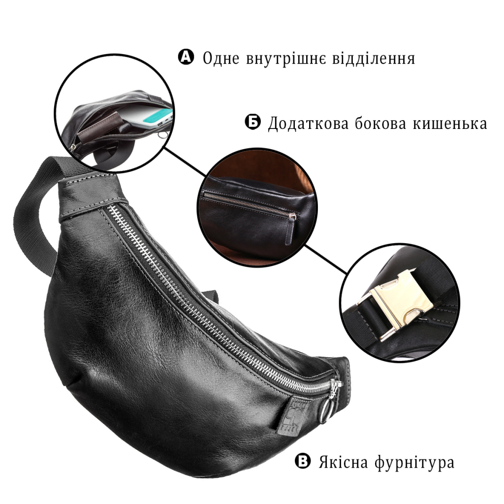 Сумка Grande Pelle Поясна Чорна (11140) - зображення 4