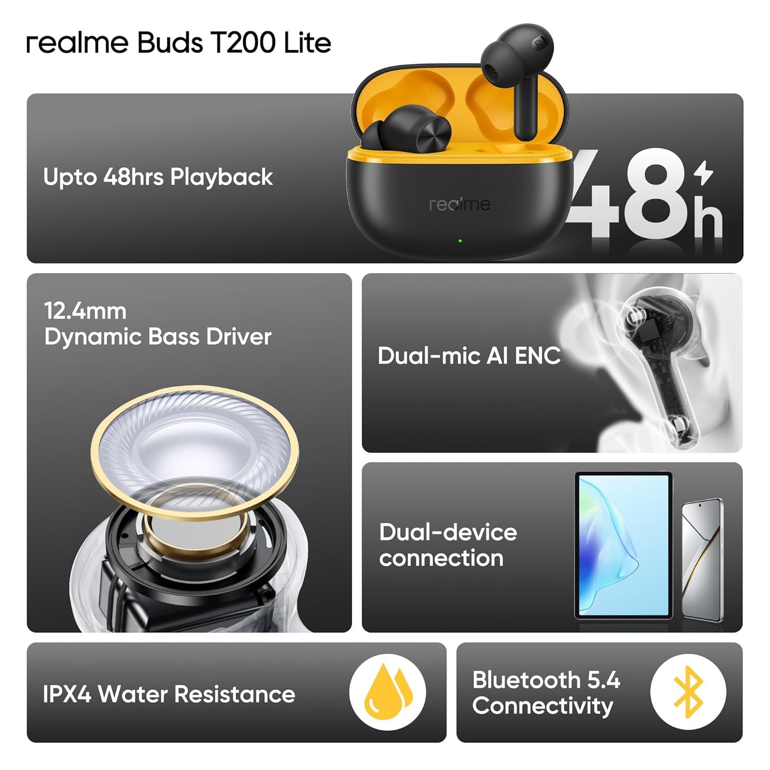 Bluetooth-гарнітура Realme Buds T200 Lite Volt Black_EU - зображення 6