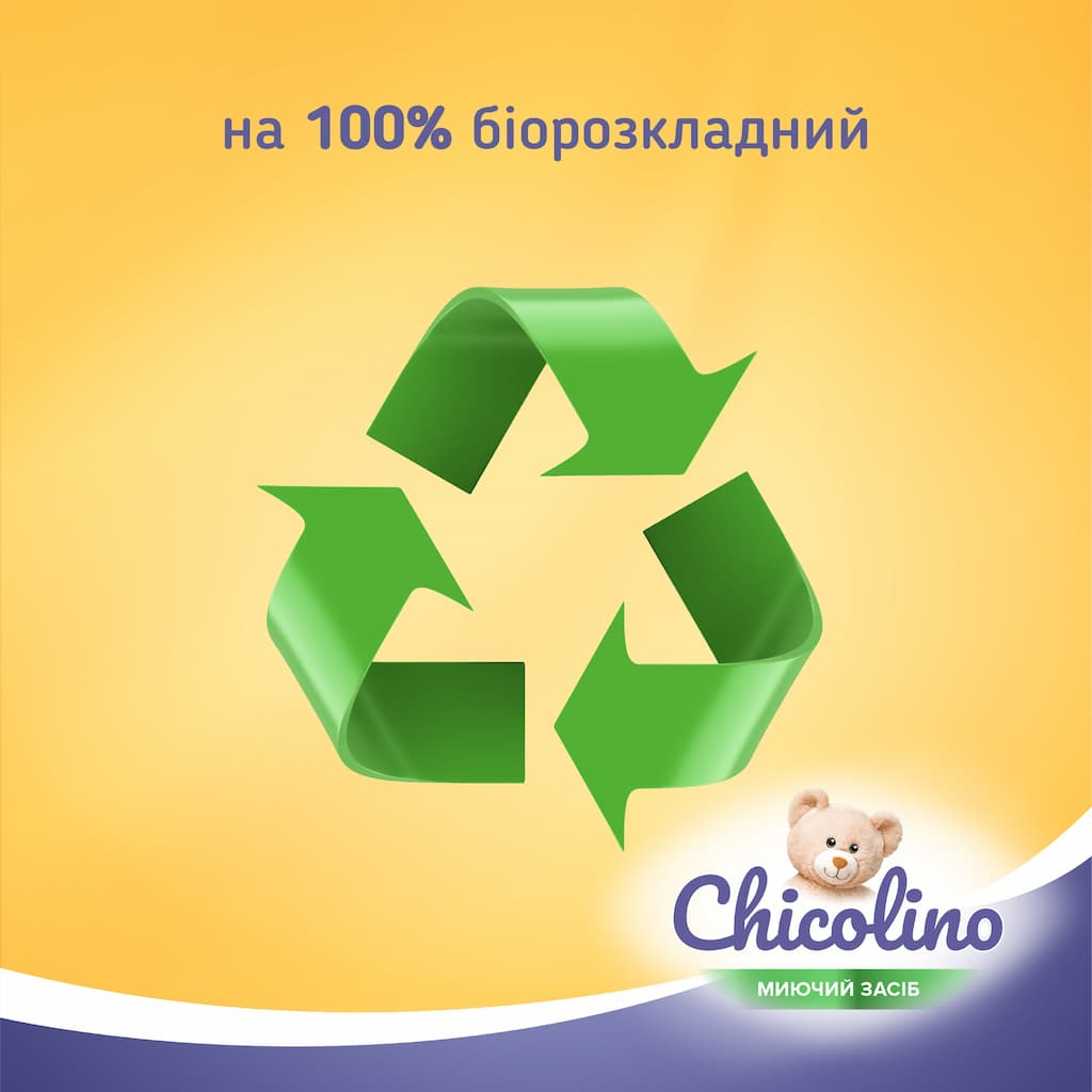 Засіб для ручного миття посуду Chicolino для дитячого посуду 500 мл (4823098413721) - зображення 9