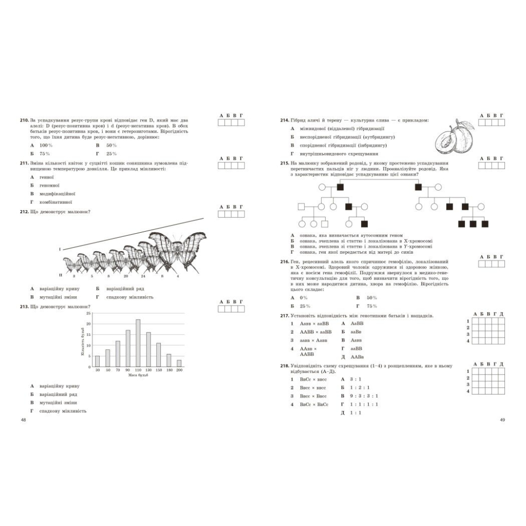Робочий зошит НМТ 2026. Біологія. Для тестових робіт - О.В. Тагліна Ранок (9786170999269) - зображення 5