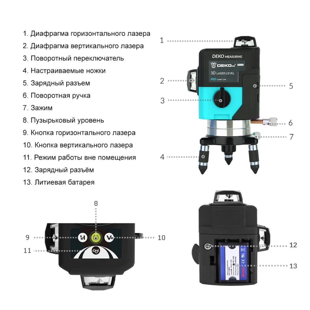 Лазерний нівелір Deko 3D LL12-HVGL (12165) - зображення 4