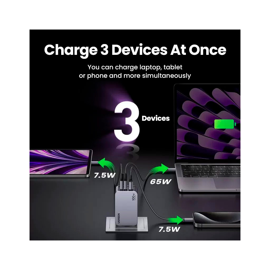 Зарядний пристрій Ugreen 3xUSB 100W (2xUSB-C+USB-A) Gan Nexode Pro X757 (25874) - зображення 3