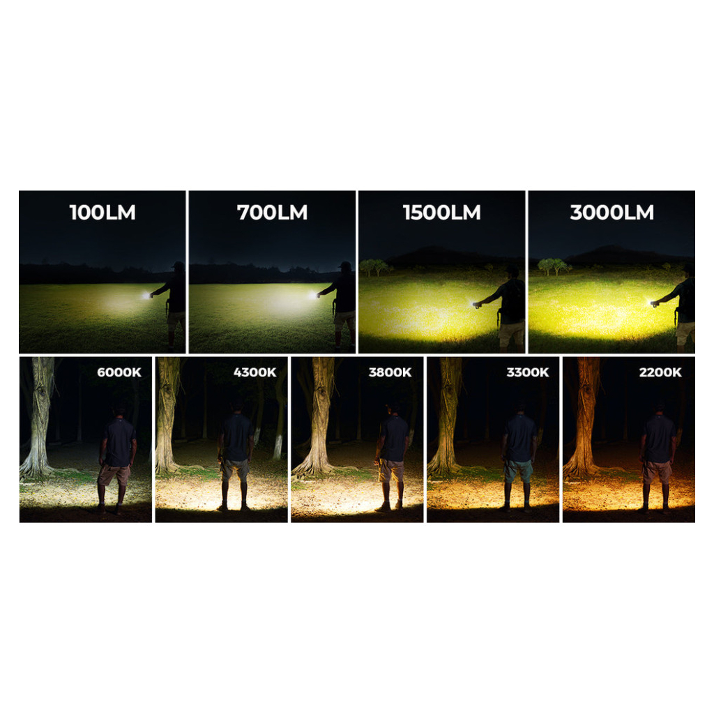 Ліхтар Flextail антимоскітний Flextail Evo Repel, зелений (ER4800-GN-i) - зображення 6