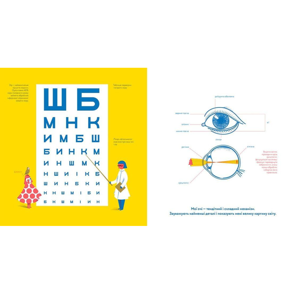 Книга Я так бачу - Романа Романишин, Андрій Лесів Видавництво Старого Лева (9786176794806) - зображення 4
