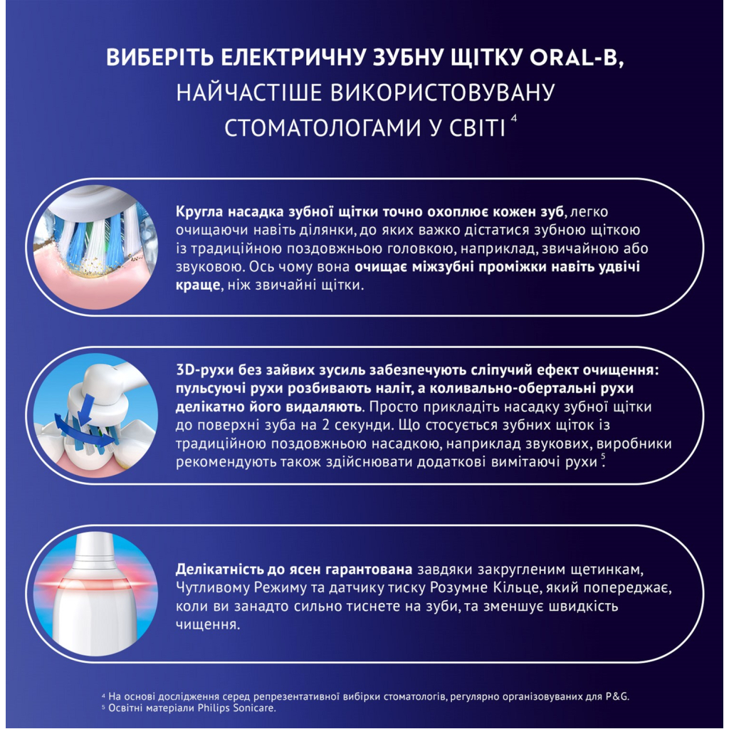 Електрична зубна щітка Oral-B Pro 3 3500 D505.513.3X WT (4210201395539) - зображення 6
