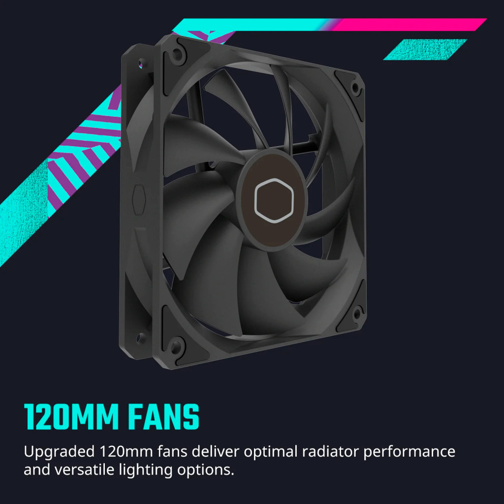 Система рідинного охолодження CoolerMaster MLW-D24M-A17PK-R1 - зображення 10