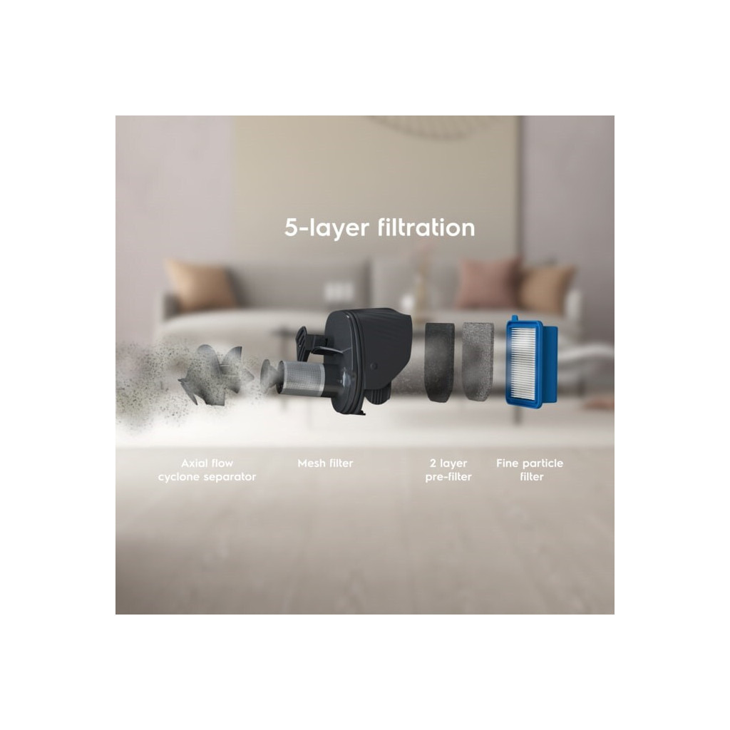 Пилосос Electrolux ES52HB25SH - зображення 11