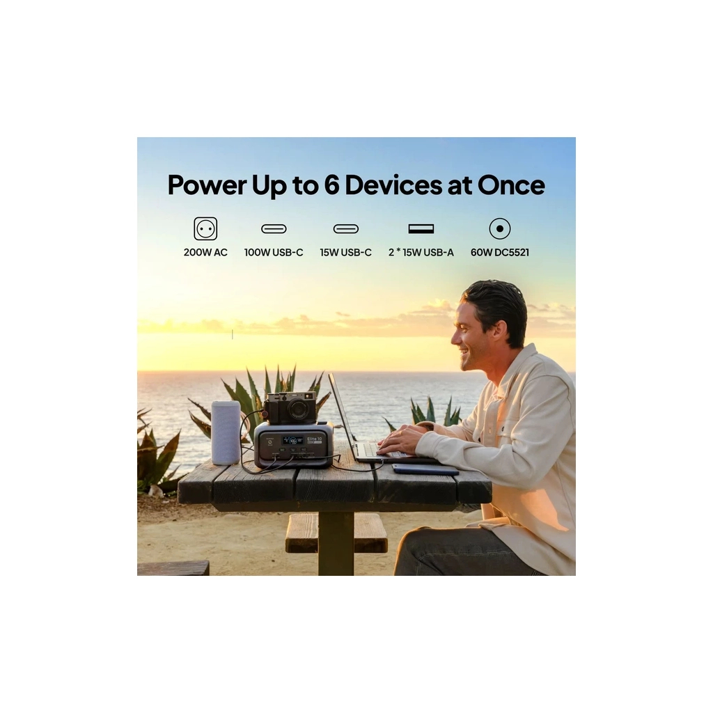 Зарядна станція BLUETTI Elite 10, 200W, 128Wh (EL10) - зображення 12