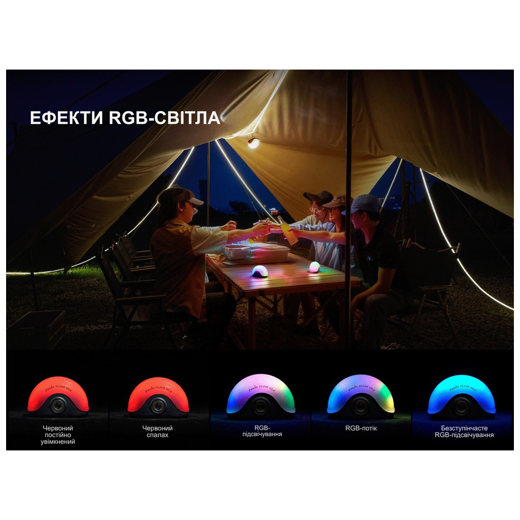 Ліхтар Fenix CL20R V.2.0 зелений (CL20RV20GRN) - зображення 5