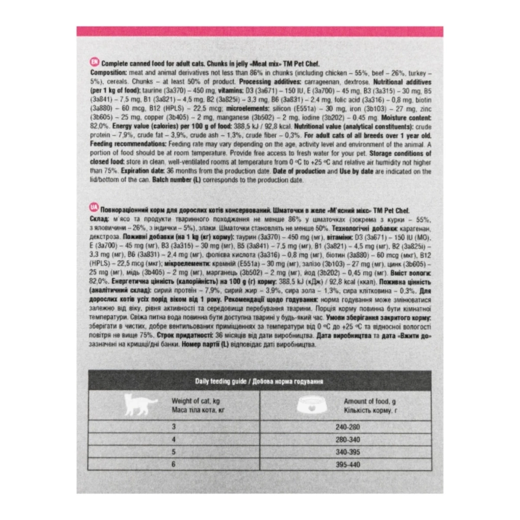 Вологий корм для кішок Pet Chef М'ясний мікс 200 г (4820255194059) - зображення 3
