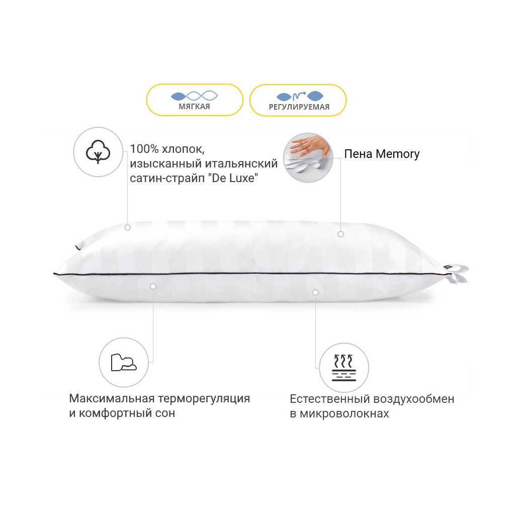 Подушка MirSon 1489 Royal Pearl Hand Made memory effekt М'яка 50х70 см (2200001540415) - зображення 2