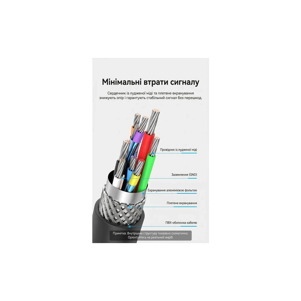 Дата кабель USB 2.0 AM/AF 20.0m Active black Vention (CBKBQ) - изображение 6