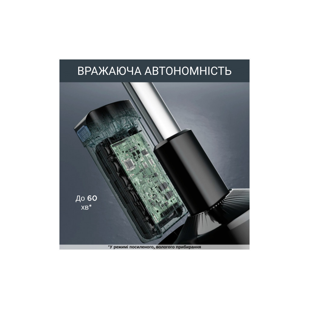 Пилосос Rowenta GZ3039WO - зображення 2