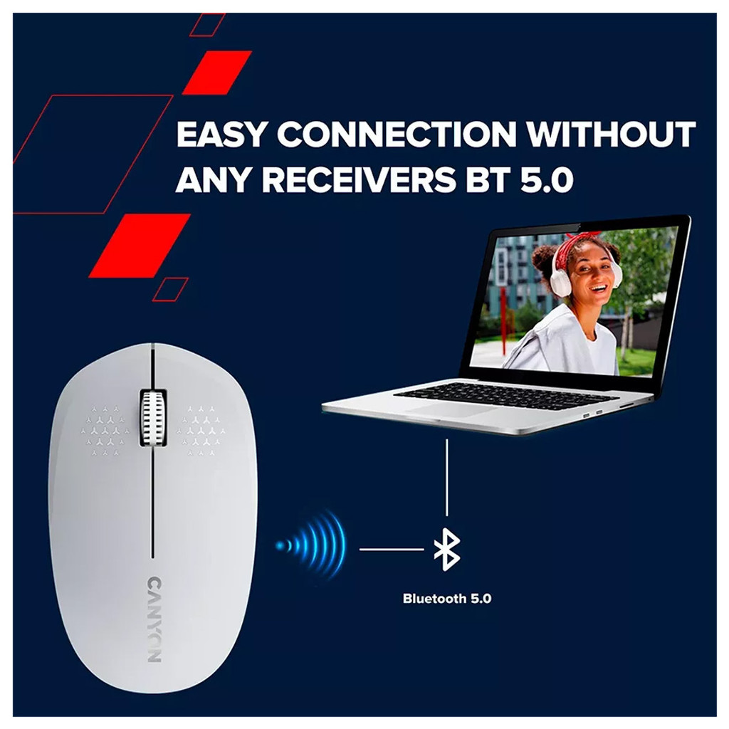 Мишка Canyon MW-04 Bluetooth White (CNS-CMSW04W) - зображення 7