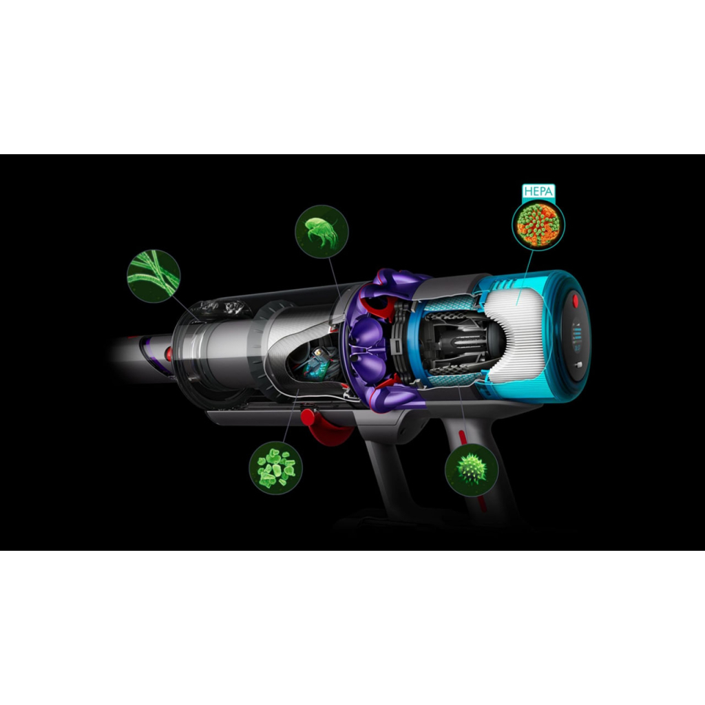 Пилосос Dyson 446989-01 - зображення 5