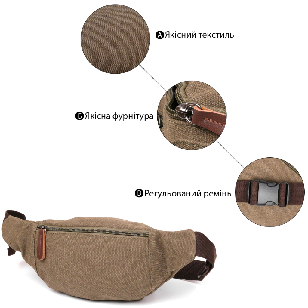Сумка Vintage Поясна текстильна Оливкова (20174) - зображення 4