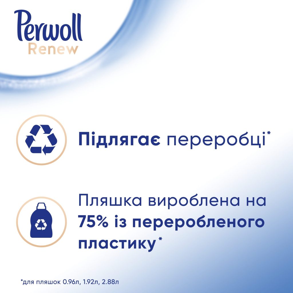Гель для прання Perwoll Renew White для білих речей 1.98 л (9000101578232) - зображення 4