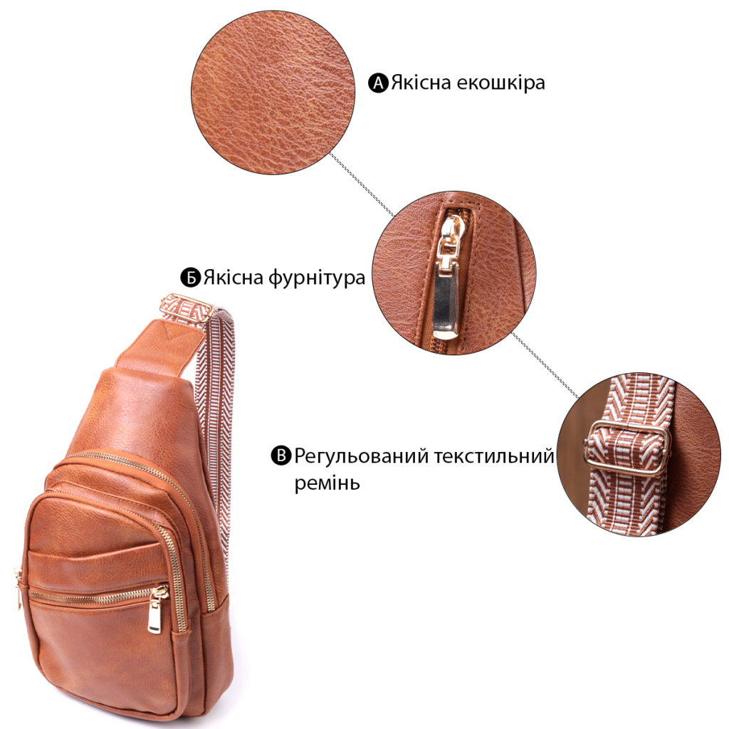 Сумка Vintage Жіноча з однією лямкою через плече з екошкіри Руда (22758) - зображення 4