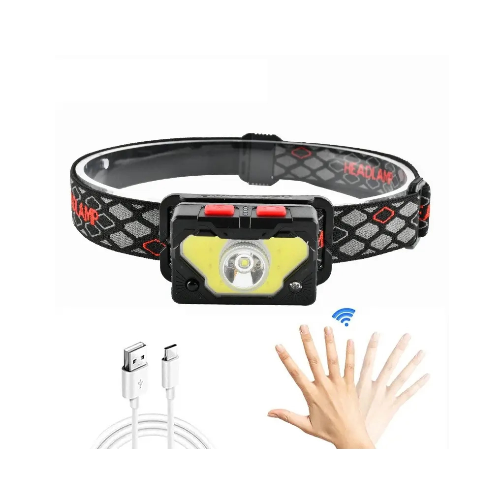 Ліхтар Quantum Master LED COB (QM-FL4020) - зображення 4