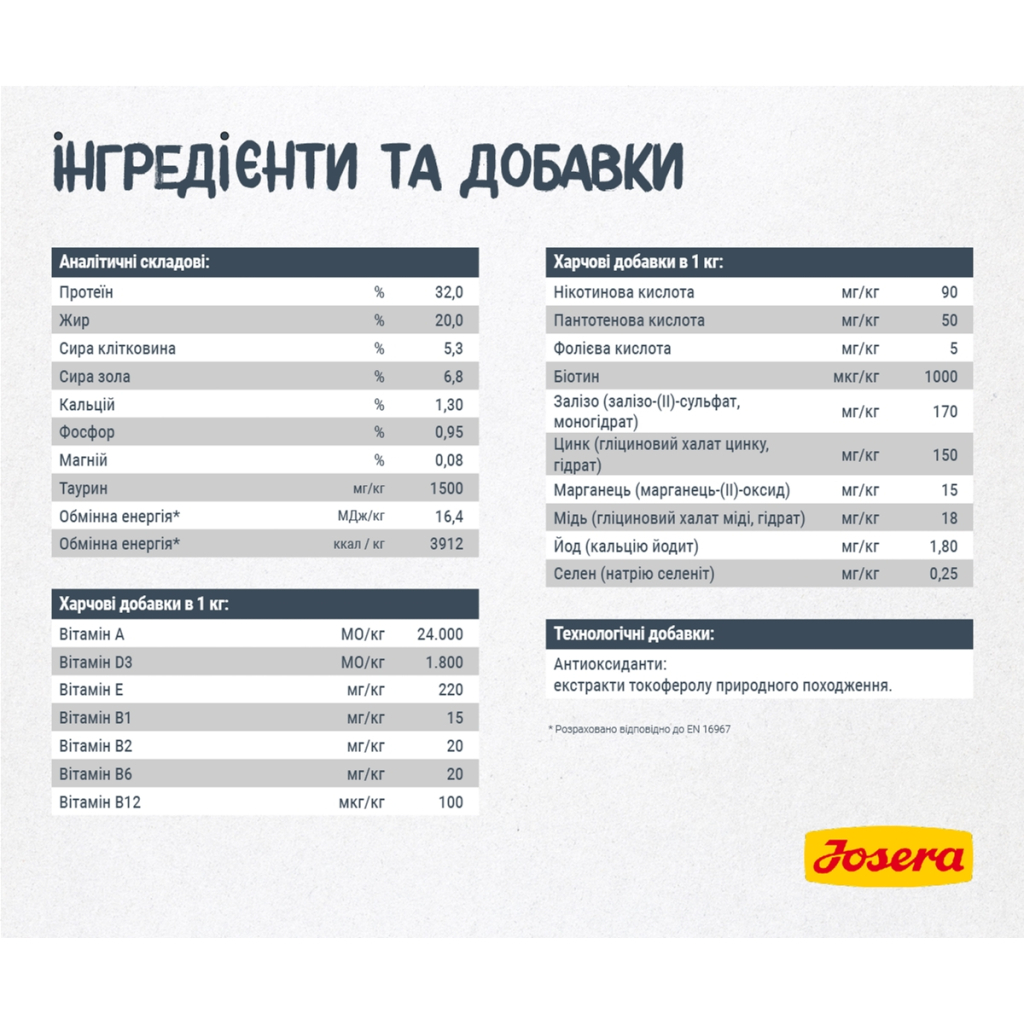 Сухий корм для кішок Josera Catelux 400 г (4032254749080) - зображення 5