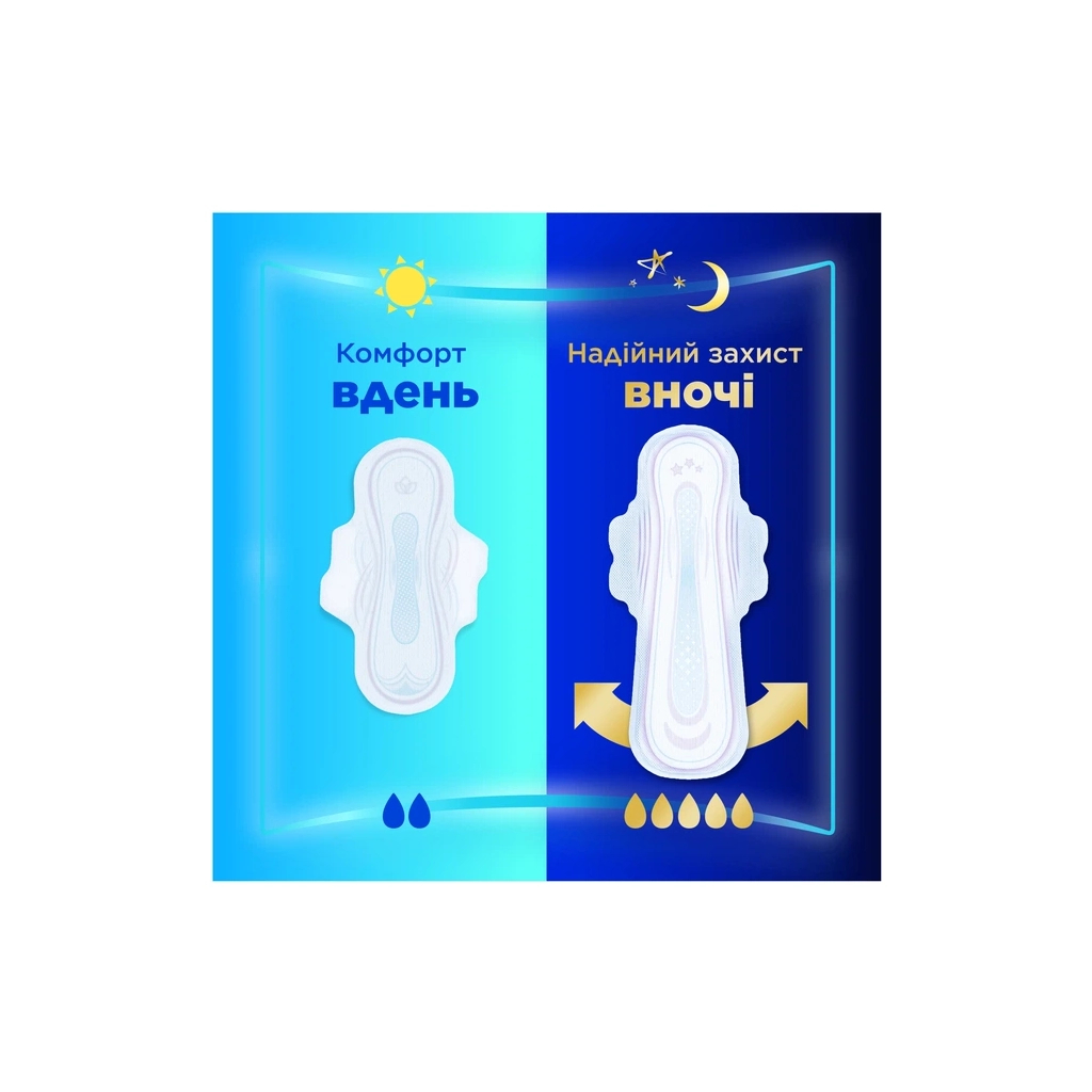 Гігієнічні прокладки Always Ultra Super (Розмір 2) 32 шт. (8700216861199) - изображение 6