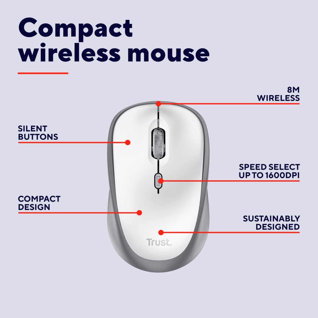 Мишка Trust Yvi+ Silent Wireless/Bluetooth White (25513) - зображення 7