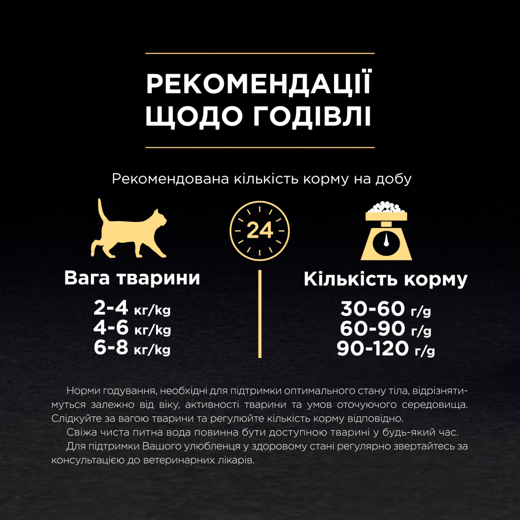 Сухий корм для кішок Purina Pro Plan Original з куркою 10 кг (7613036508032) - зображення 9