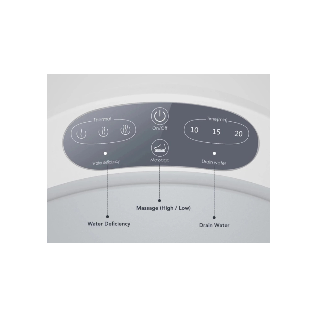 Масажна ванночка для ніг NAIPO OFLEXISPA (SFS-101) - изображение 2