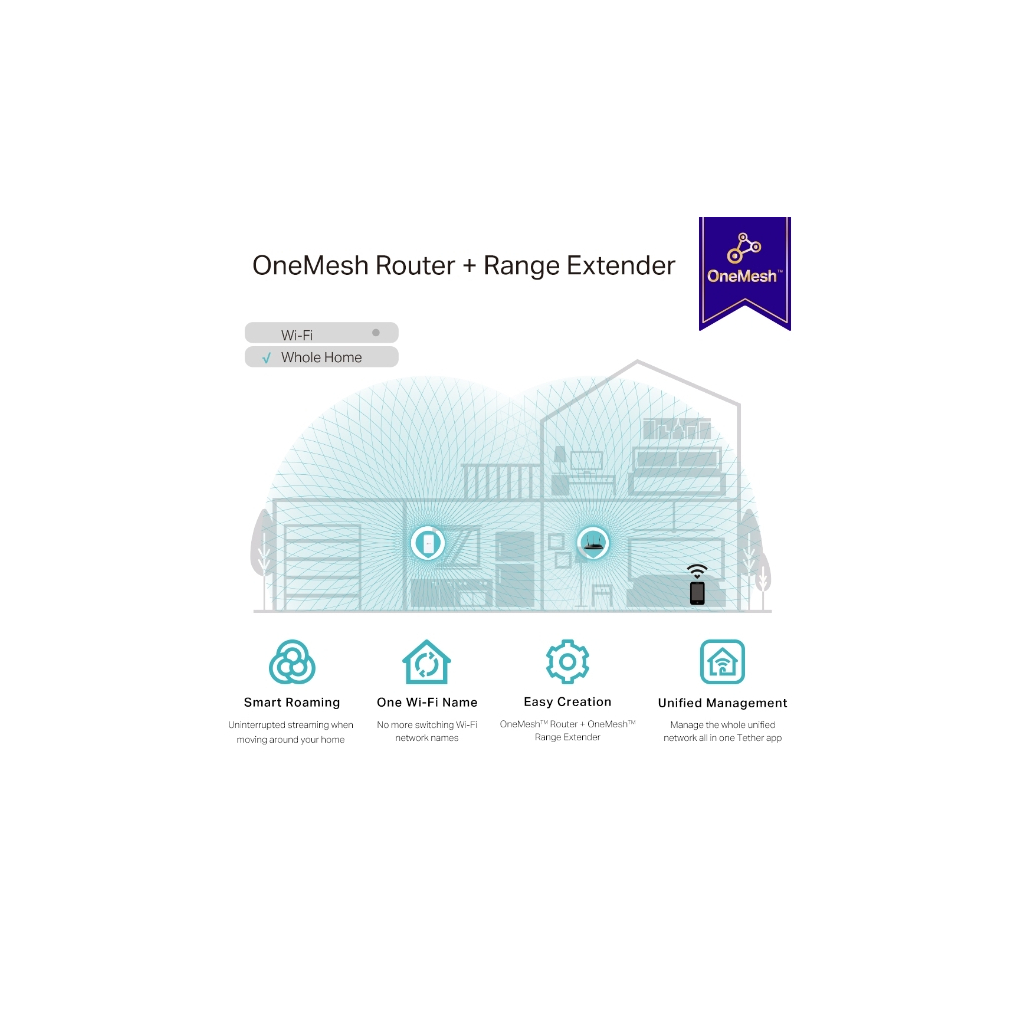 Ретранслятор TP-Link RE330 - изображение 5