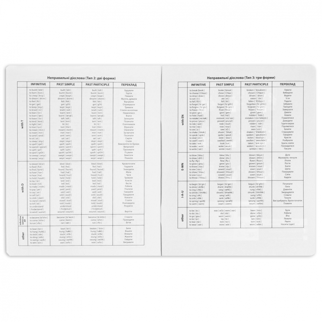 Зошит Yes предметний АНГЛІЙСЬКА МОВА Anime 48 аркушів, лінія (767474) - зображення 4