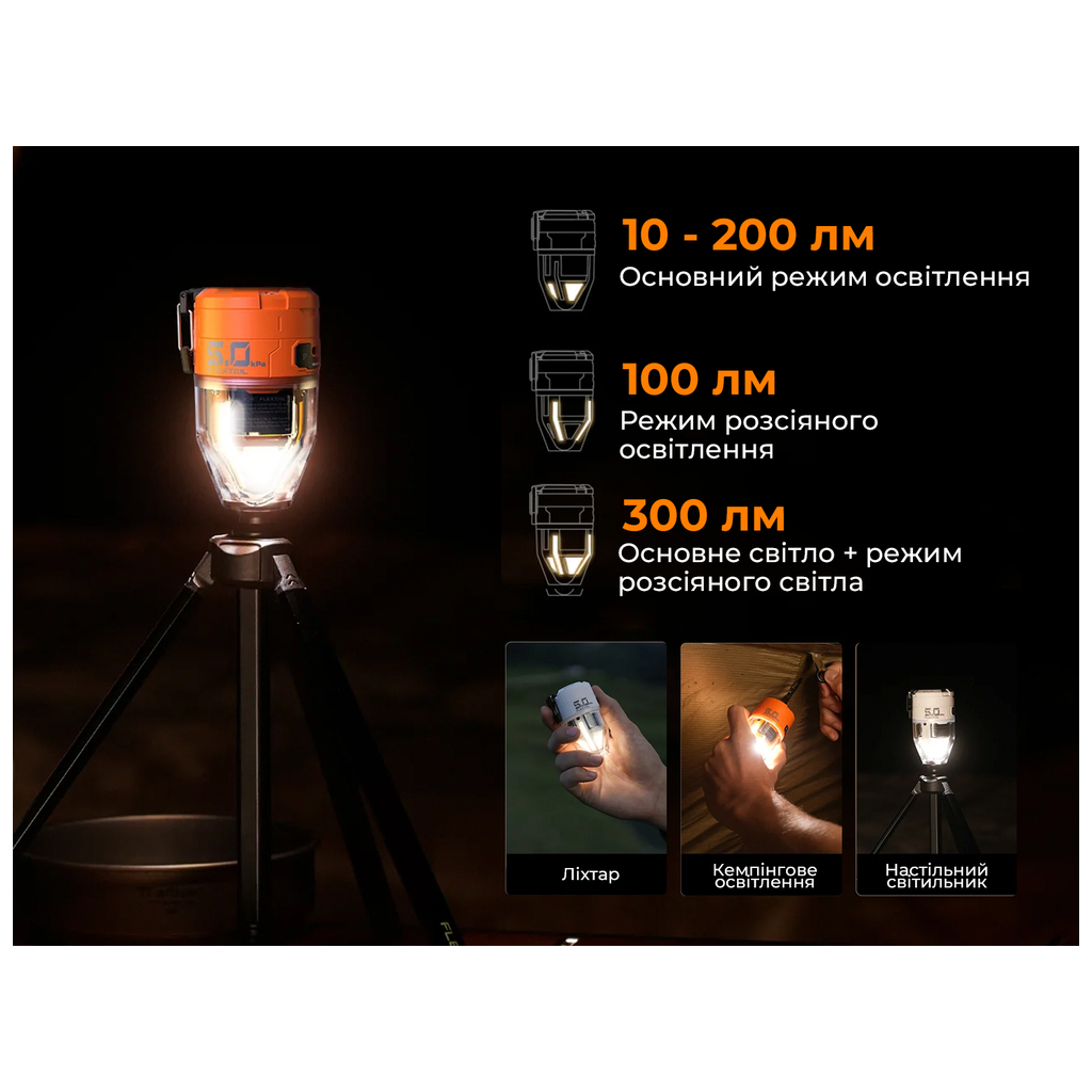 Ліхтар Flextail Max Pump 3 з функцією насосу чорний (MP3G650-BK-i) - зображення 11