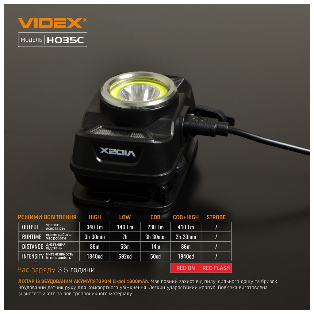 Ліхтар Videx 410Lm 5000K (VLF-H035C) - зображення 11