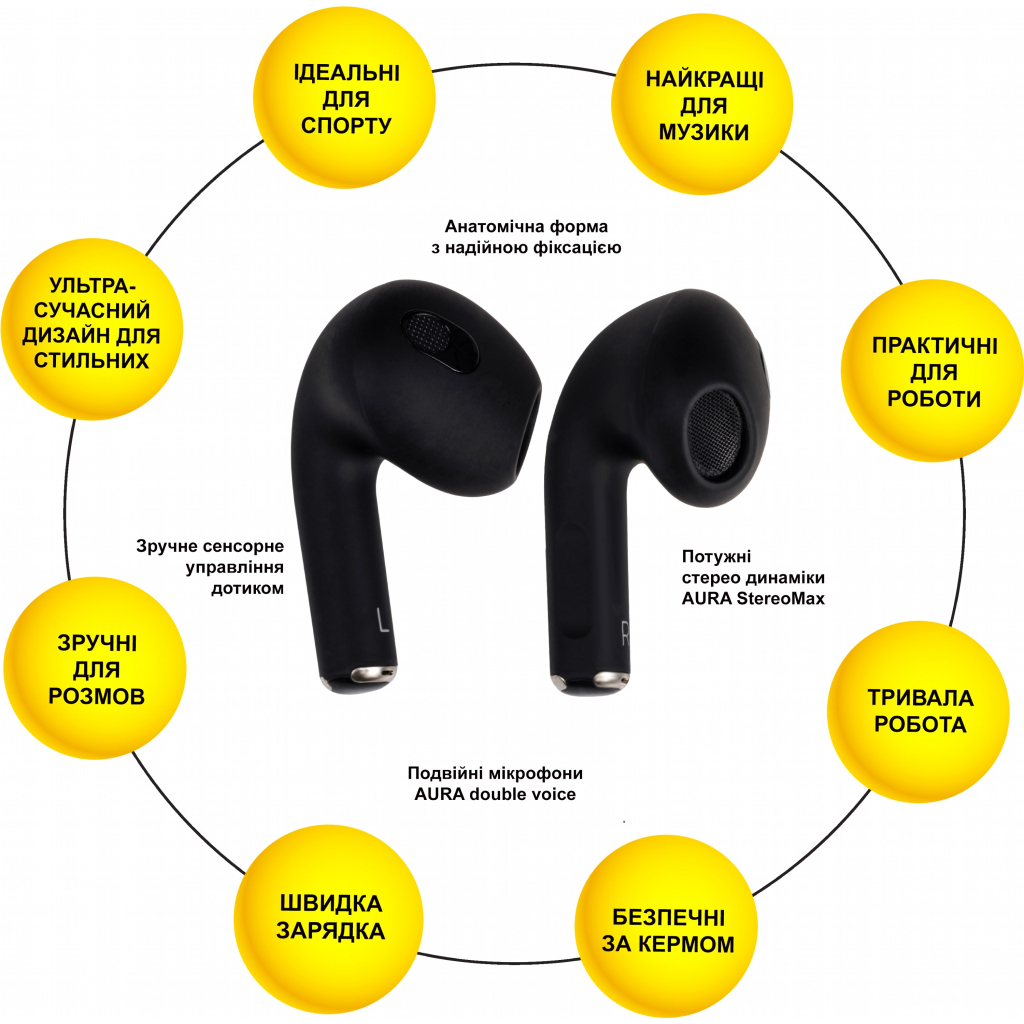 Навушники AURA 3 Black (TWSA3B) - зображення 6