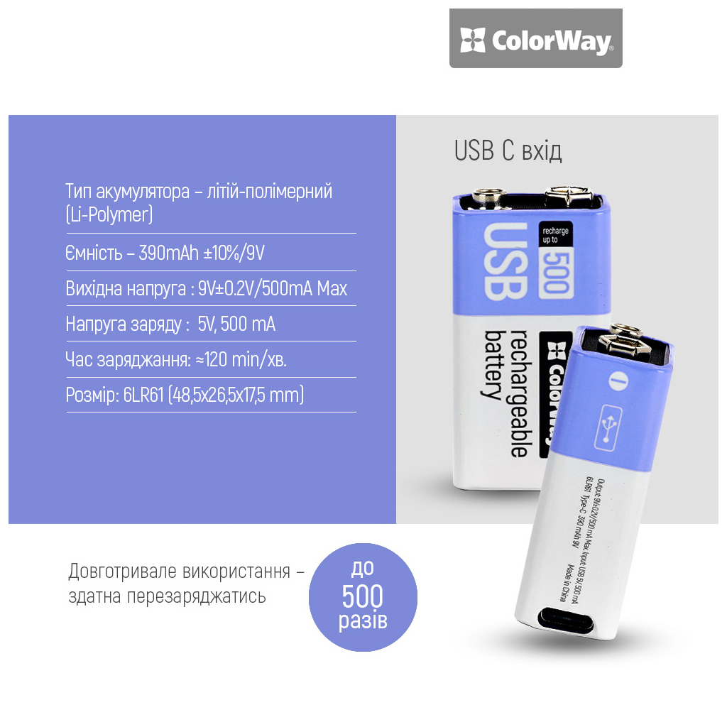 Акумулятор ColorWay Крона USB-С 390 mAh 9V (Li-Polymer) (CW-UB9V-06) - зображення 6