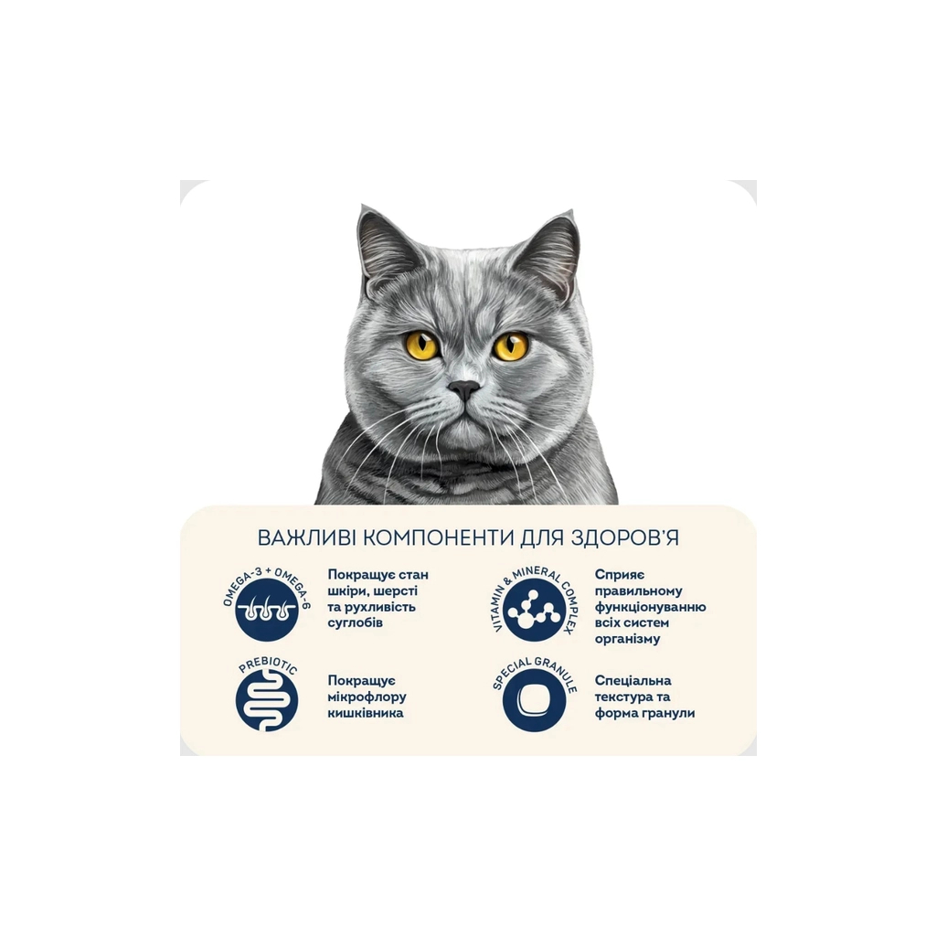 Сухий корм для кішок Home Food For British and Scottish breeds/for large breeds з індичкою та качкою 1.6 кг (4820235021177) - зображення 4