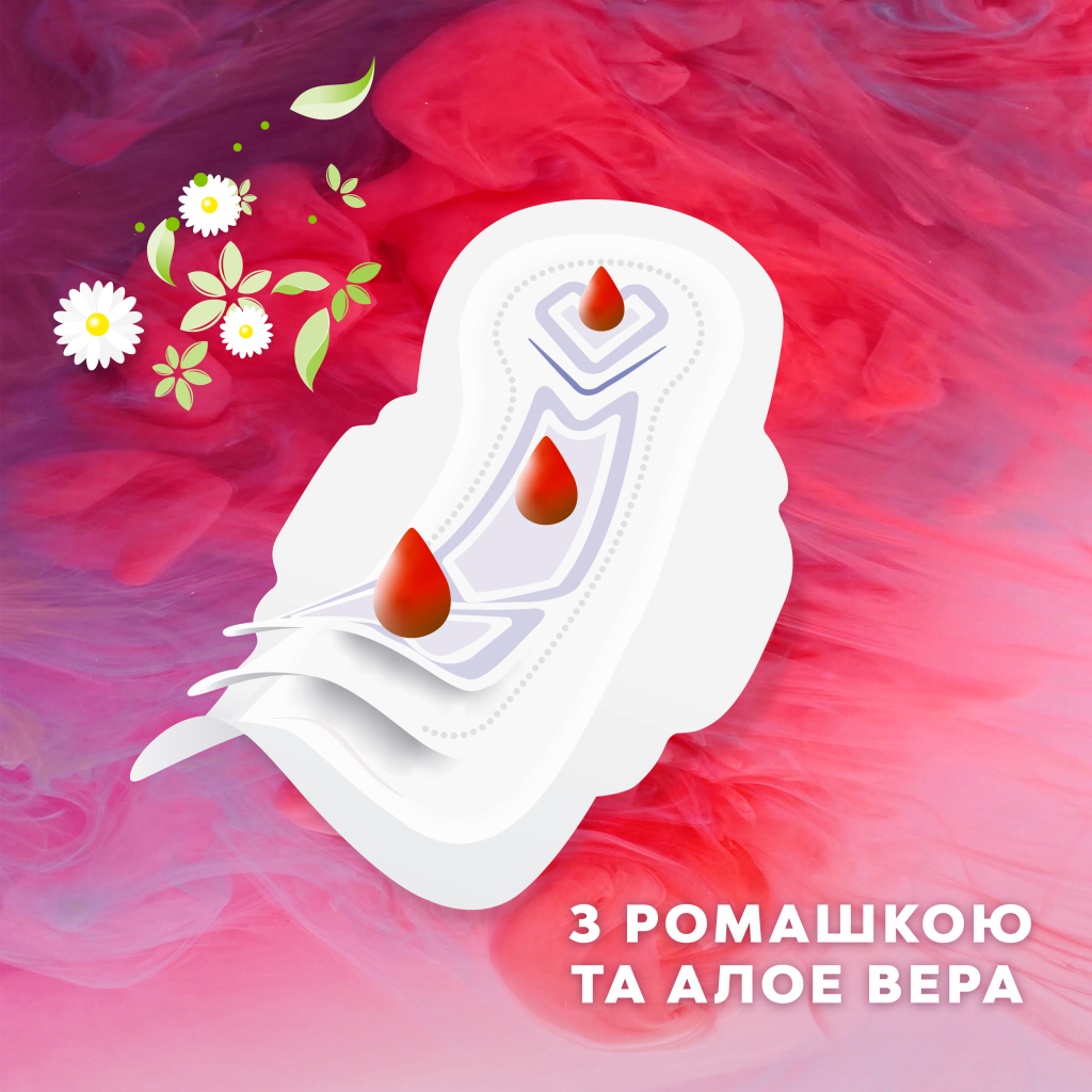 Гігієнічні прокладки Libresse Ultra Normal Aloe Vera & Camomile 10 шт (7322540344059) - изображение 9