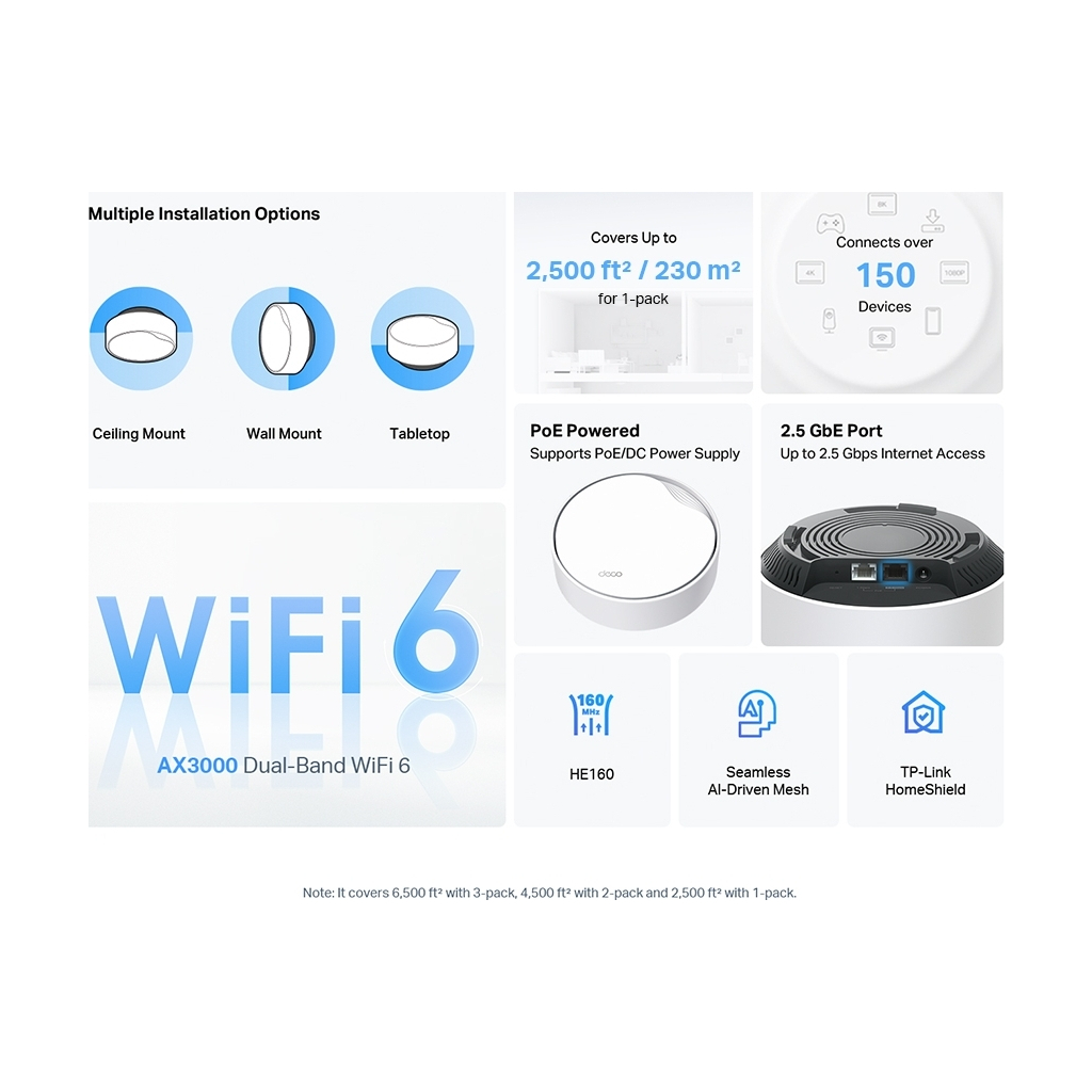 Точка доступу Wi-Fi TP-Link DECO-X50-POE-2-PACK - зображення 3