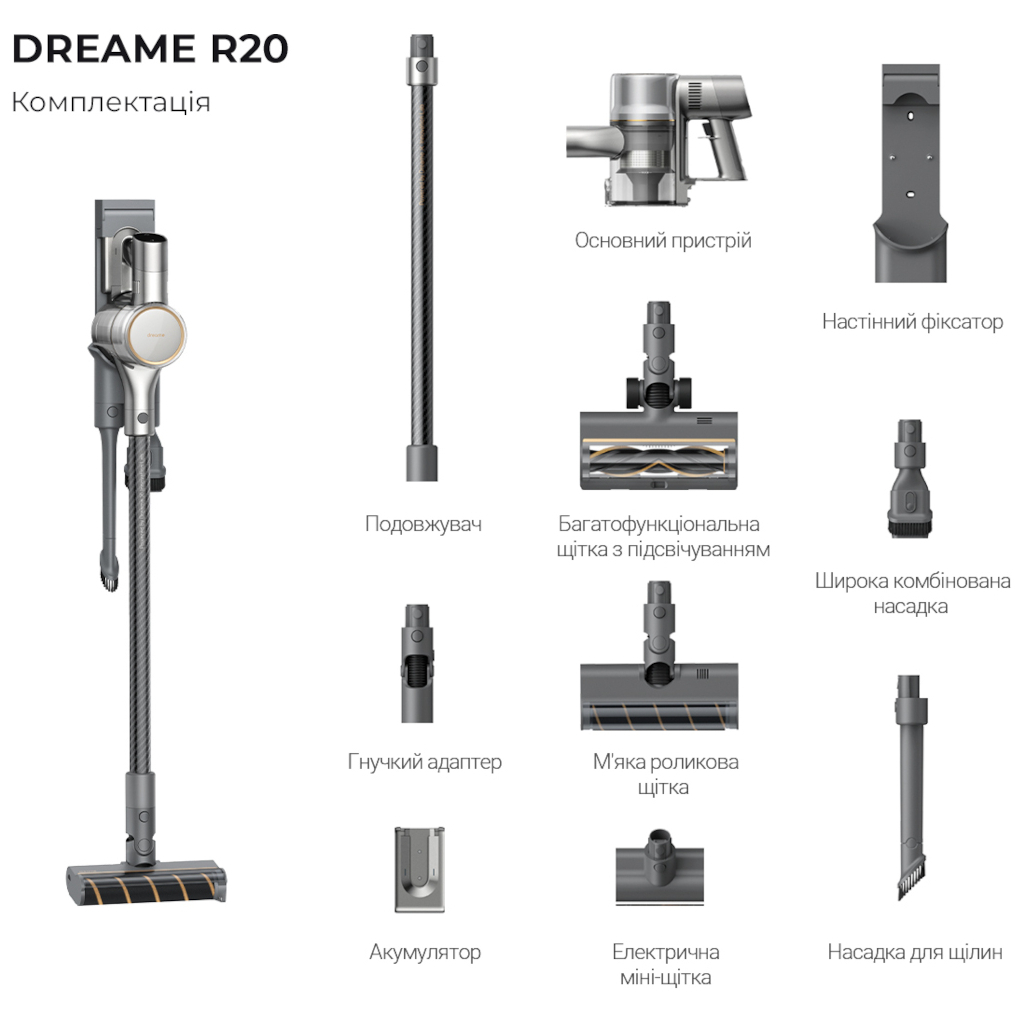 Пилосос Dreame R20 (VTV97A) - изображение 3
