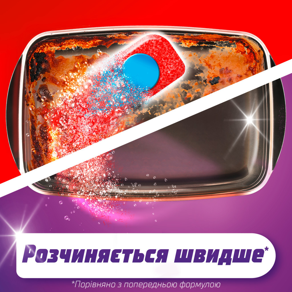 Таблетки для посудомийних машин Somat All in 1 48 шт (9000101347975) - зображення 3