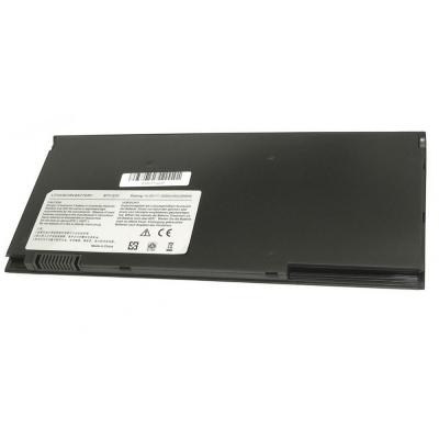 Акумулятор до ноутбука MSI BTY-S31 64Wh (4300mAh) 8cell 14.8V Li-ion (A47108) - зображення 1